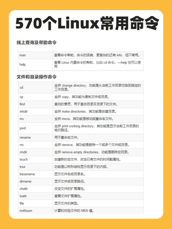 redis启动命令Linux_删除目录命令Linux_suse linux 命令