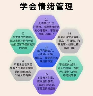 学会情绪管理