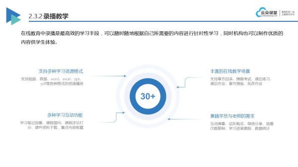 网络课程有哪些好平台_全面盘点，助力选择优质在线教育资源 网络课程平台有哪些 网络课程教学平台有哪些 第2张