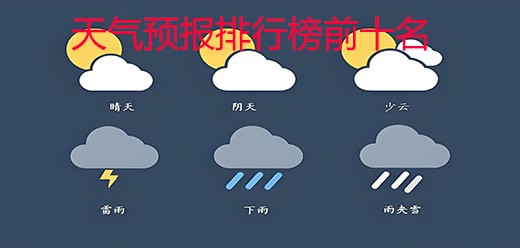 天气预报app排行榜前十名