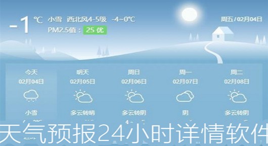 天气预报24小时详情软件合集