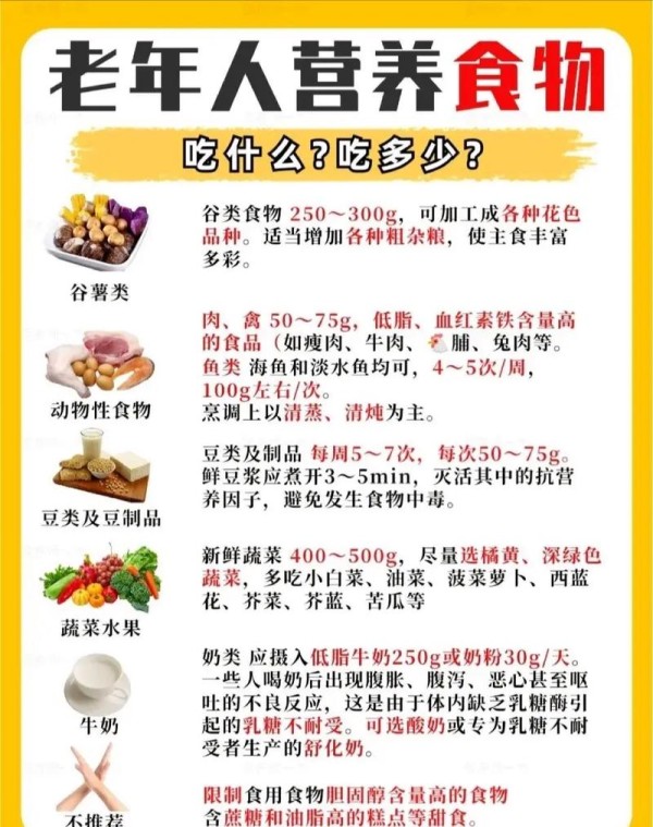 中老年健康饮食做法视频,中老年健康饮食做法视频教程