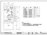 蛋糕店厨房布局平面平面图