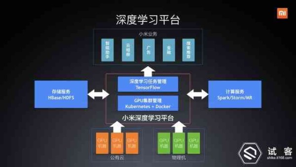 '探索小米智能家居系统：编写与掌控的全方位指南'