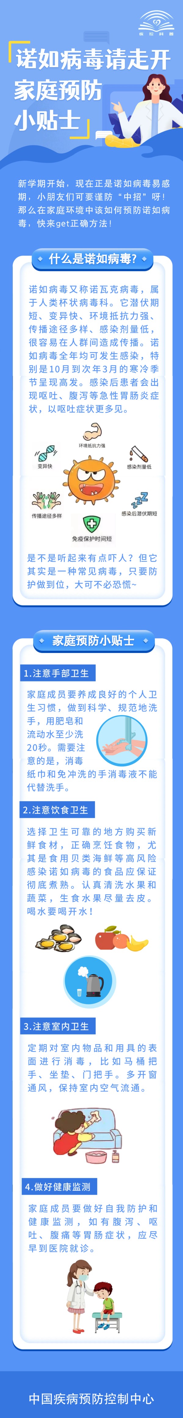 卫生保健 | 警惕诺如病毒感染！家庭预防小贴士来了-幼师课件网第1张图片