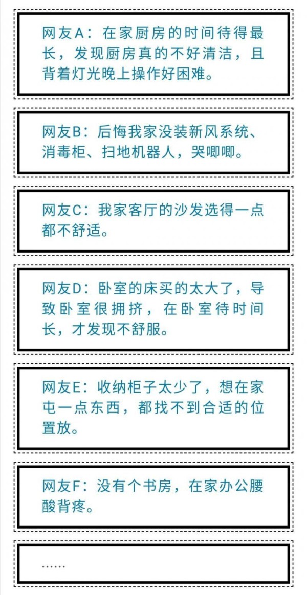 疫情好转，我要改造家里这5个地方！_1