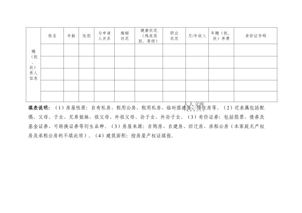 XXX最低生活保障申请家庭经济状况信息表_第2页