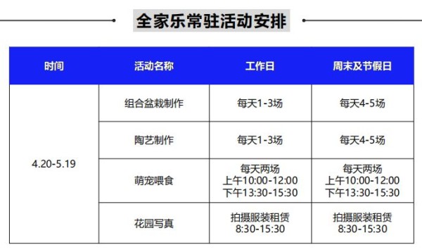 2019上海家庭园艺展开幕 赏花指南来了