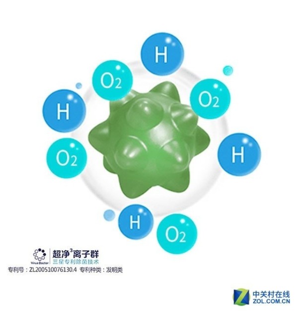 三星杀菌加湿净化器 