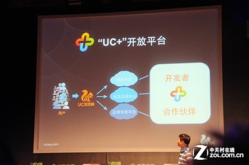 化繁为简 UC优视发布"UC+"开放战略平台 