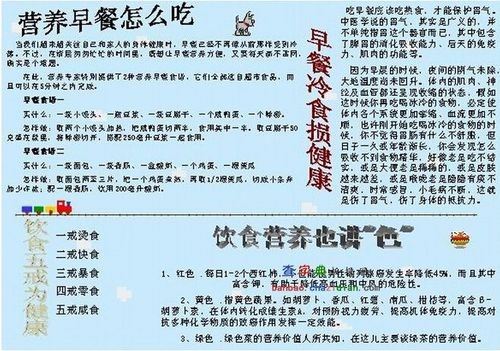 营养早餐手抄报板报设计灵感