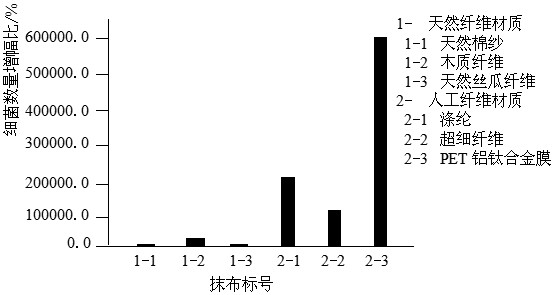 菁优网