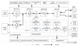 光伏发电及光伏储能应用案例解析