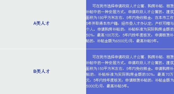 全方位个人成长分析与提升策略报告：涵身心发展、技能提升及生活规划