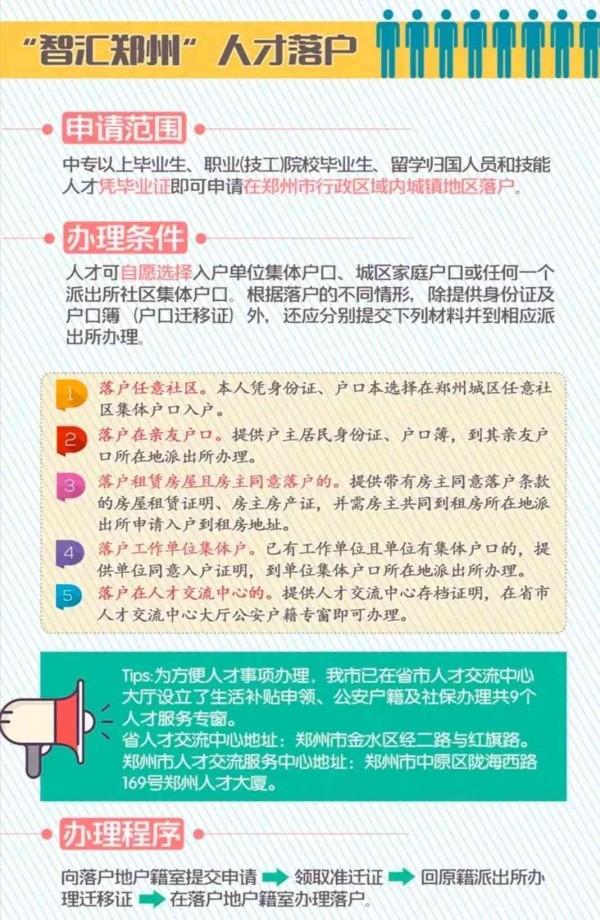 全方位个人成长分析与提升策略报告：涵身心发展、技能提升及生活规划