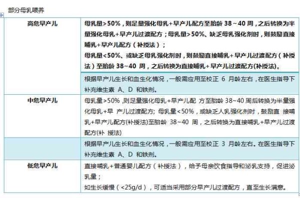 全方位个人成长分析与提升策略报告：涵身心发展、技能提升及生活规划