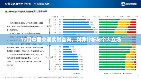 12月交通实时查询，利弊分析与个人视角观察