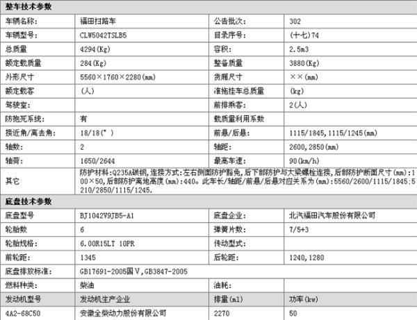 汉中哪里有卖小型道路清扫扫地车