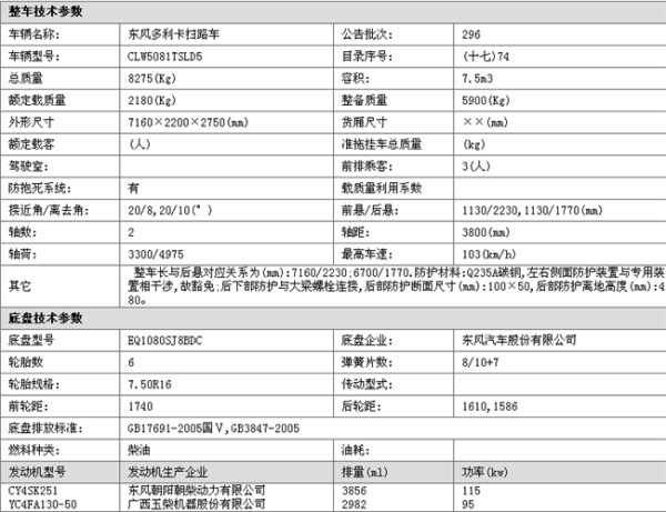 汉中哪里有卖小型道路清扫扫地车