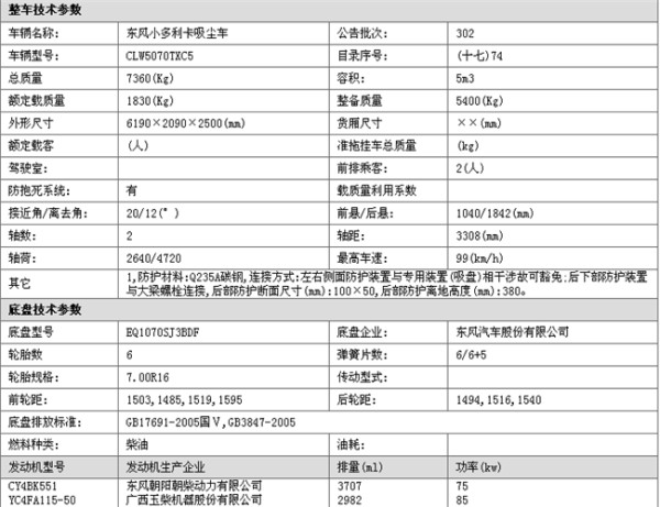 汉中哪里有卖小型道路清扫扫地车