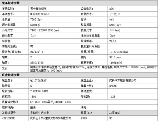 汉中哪里有卖小型道路清扫扫地车