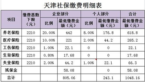 北京保洁服务收费标准是多少？一天费用如何计算？插图