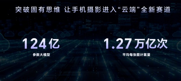 专访荣耀赵明、罗巍：创新驱动下的荣耀影像进阶与品牌战略布局