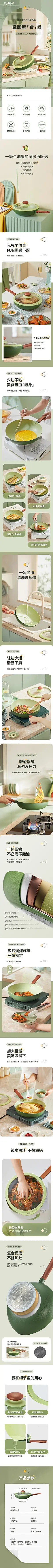 七彩叮当牛油果锅不粘锅炒锅家用炒菜锅电磁炉燃气灶适专用平底锅详情