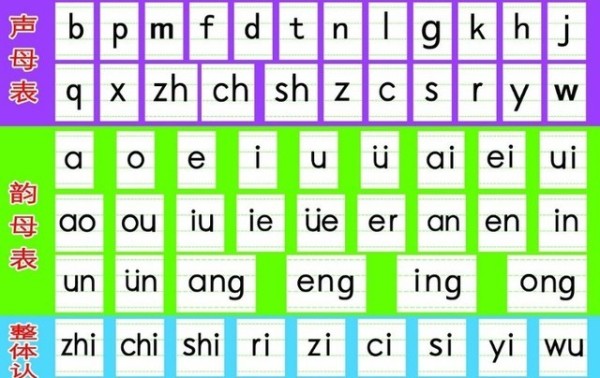 学习软件软件大全 常用的学习软件软件排行榜