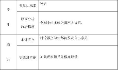 六年级科学第三单元洗衣服的学问导学案