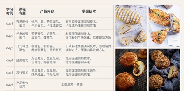 重庆烘焙技术学习指南