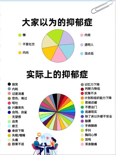 每天都没有活力，还很“懒”！