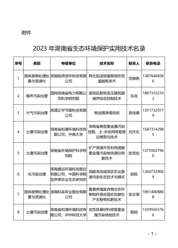 湖南省发布2023年生态环境保护实用技术评选结果