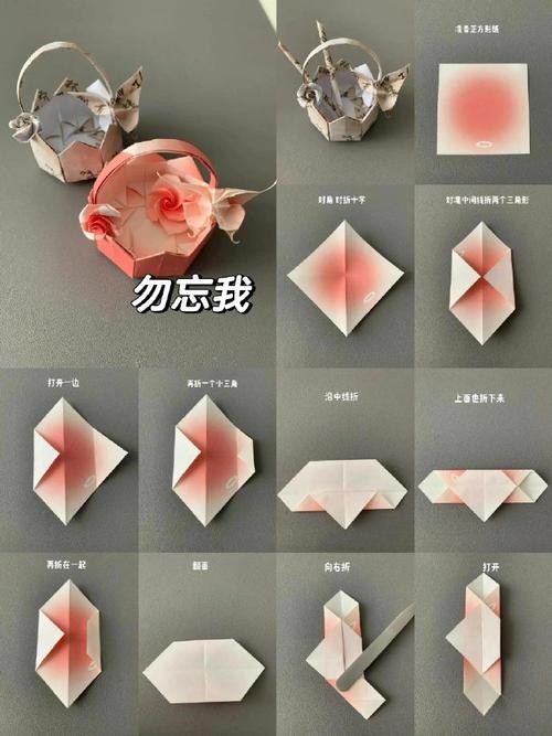 二年级的小制作怎么写