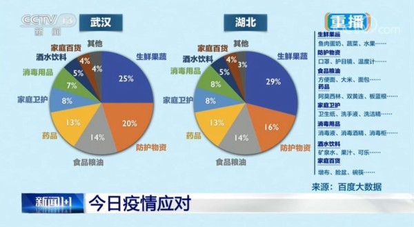 探讨5G网络优化与大数据对人类生活方式的深刻影响 第2张