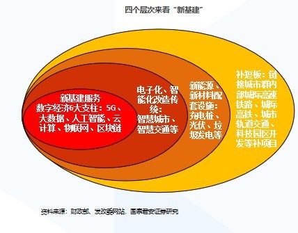 探讨5G网络优化与大数据对人类生活方式的深刻影响 第6张