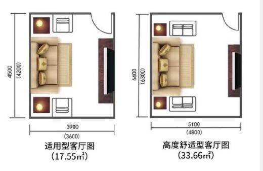 全屋布局指南！装修参考29个人性化设计+尺寸！小家能比豪宅舒适