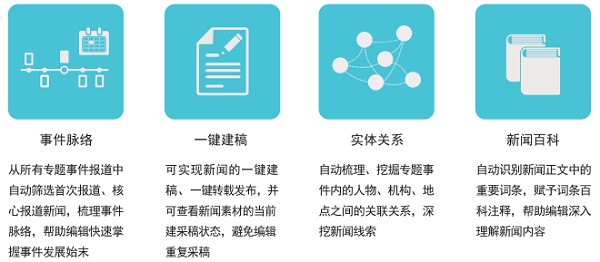 媒体视角下的热点新闻内容实时采集与文章时效性分析