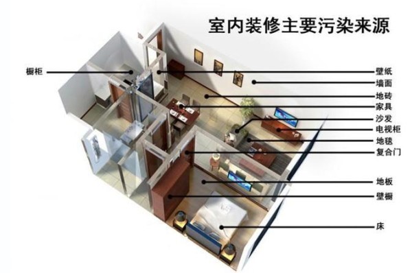 海口家具除味报价：口碑好的海口家具除味【荐】头像.jpg