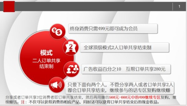 支部小管家：数字化时代社区管理的温情助手 第8张