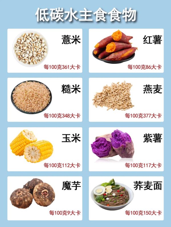 低卡食物清单大全