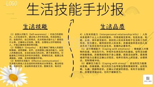 简约 风格 生活 技能 手抄报 海报 二维码 行业印刷物料家长学生