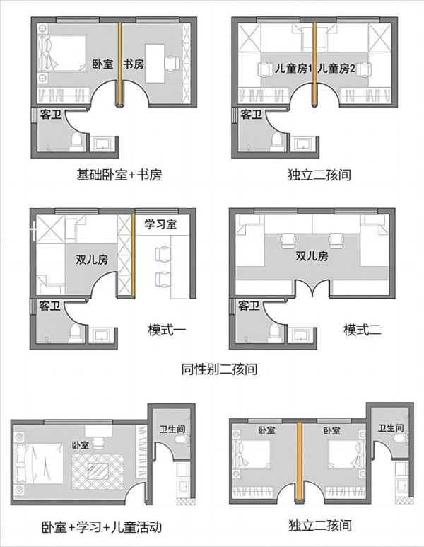 图8 卧室的可变性