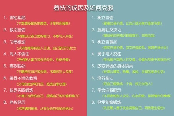 不会处理人际关系怎么办？学习一点社交技巧就行了！