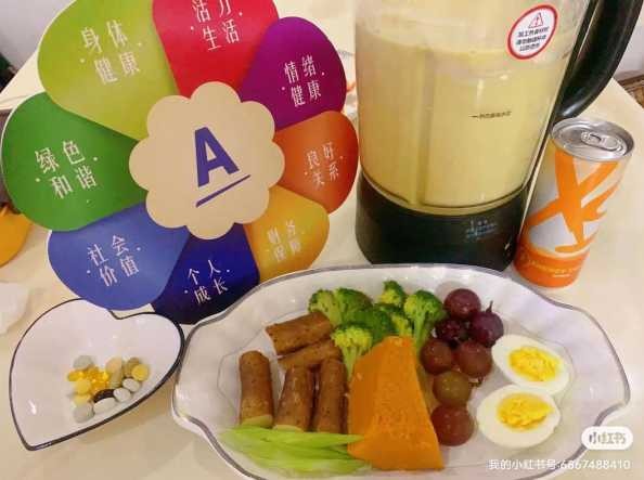 早餐怎么吃？健康饮食指南PPT！-第1张图片-佳梦PPT