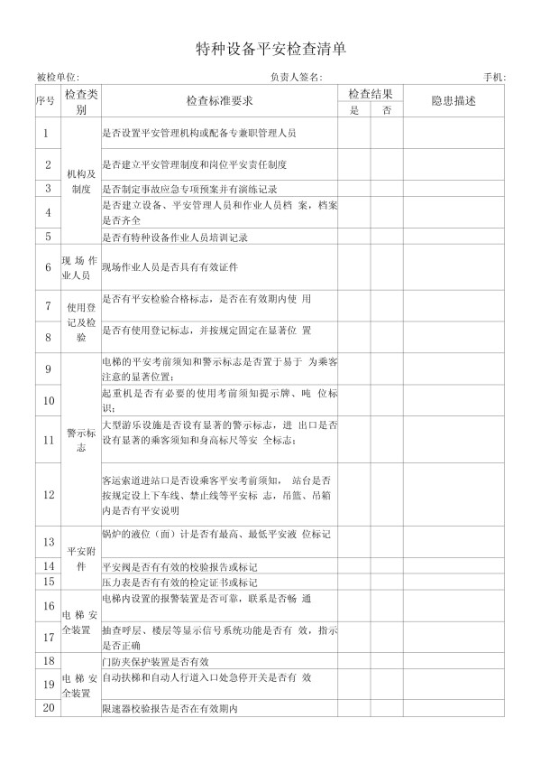 特种设备安全检查清单_第1页