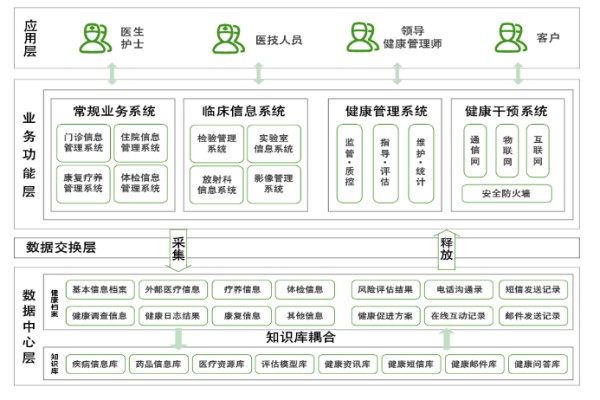 [外链图片转存失败,源站可能有防盗链机制,建议将图片保存下来直接上传(img-Zrdm28im-1663310009487)(C:\Users\Pert\Desktop\2.png)]