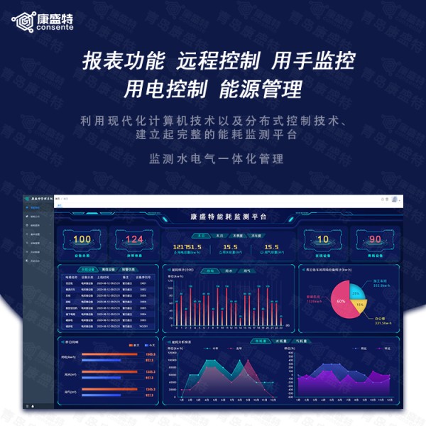 能效监控节能管理_能耗在线监测系统