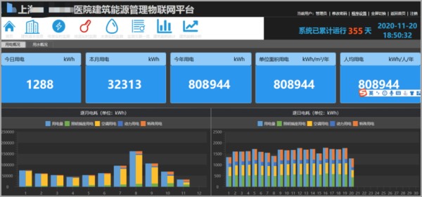 能耗管理系统_山东能耗管理监测系统_公共机构能耗上报系统