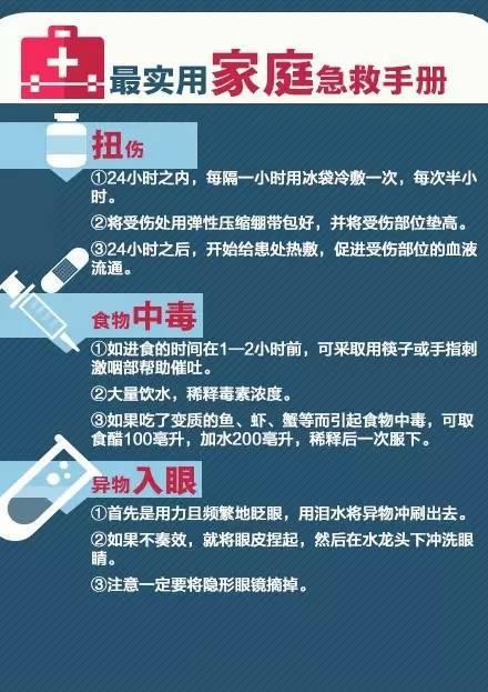 最实用最全的家庭急救方法，你会处理几种？